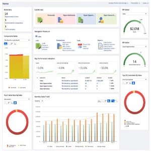 Customizable Dashboards